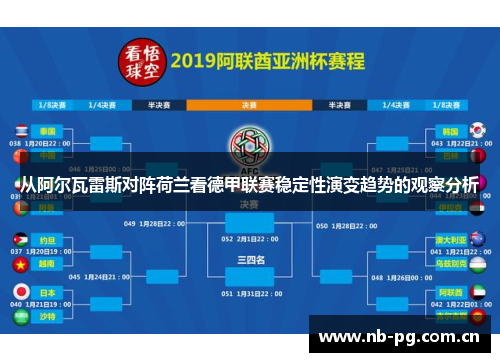 从阿尔瓦雷斯对阵荷兰看德甲联赛稳定性演变趋势的观察分析